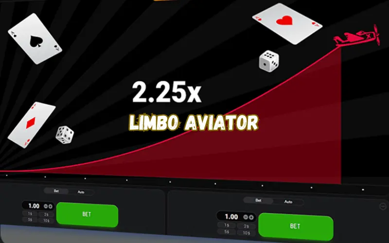 limbo aviator